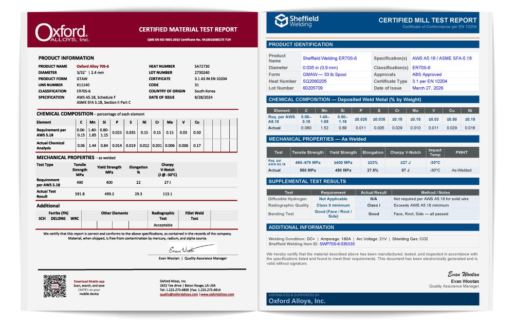 Print Product Certs | Oxford Alloys
