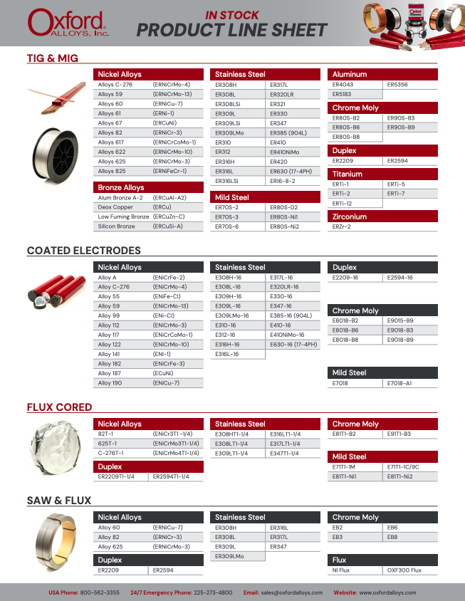 Product Line Sheet